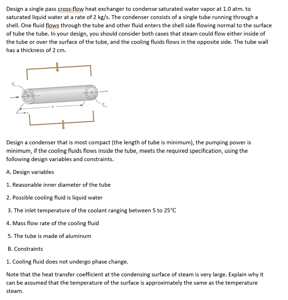 Single Pass Condenser SOLVED: Design a single-pass cross-flow heat exchanger to condense ...