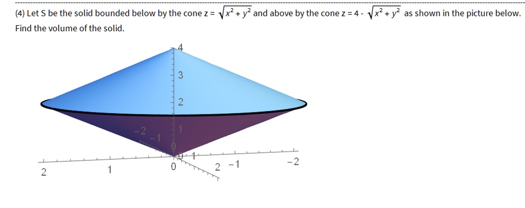 SOLVED: (4) Let be the solid bounded below by the cone z = x2 y2 and ...