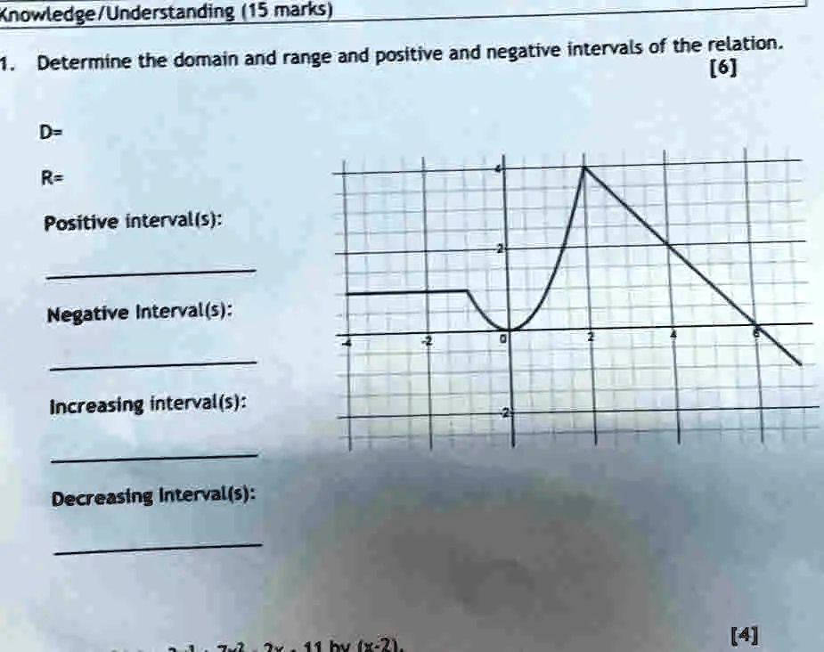 SOLVED: Anoredge (Understanding) (15 marks) 1. Determine the domain and ...