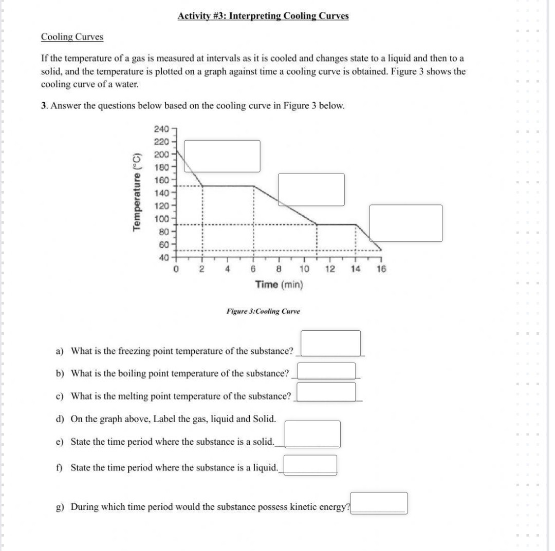 SOLVED: Activity #3: Interpreting Cooling Curves Cooling Curves If the ...