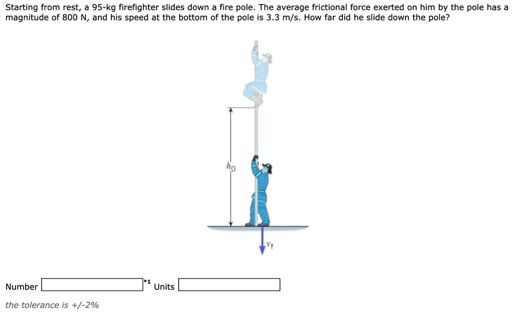 SOLVED Starting from rest, a 95kg firefighter slides down a fire pole