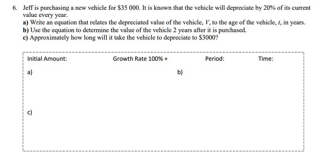 6 jeff is purchasing a new vehicle for 35 000 it is known that the vehicle will depreciate by 20 of its current value every year a write an equation that relates the depreciated value of the 58603