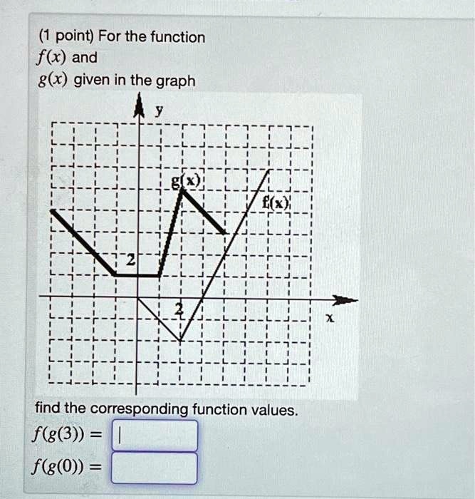 SOLVED (1 point) For the function f(x) and g(x) given in the graph 4