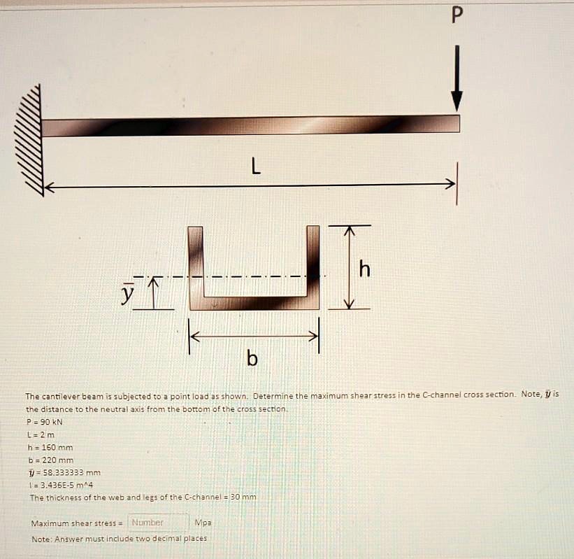 SOLVED P h b The cantlever beam is subjected to point load as shown