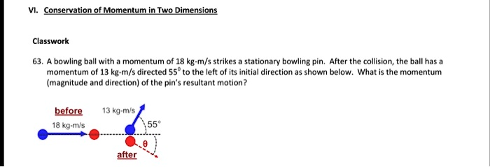 VI. Conservation of Momentum in Two Dimensions
Classwork
63. A bowling ball with a momentum of 18 kg-m/s strikes a stationary bowling pin. After the collision, the ball has a momentum of 13 kg-m/s directed 55° to the left of its initial direction as shown below. What is the momentum (magnitude and direction) of the pin's resultant motion?
before
18 kg-m/s
13 kg-m/s
55°
after
?
