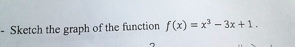 Sketch the graph of the function f(x) = x^3 - 3x + 1.