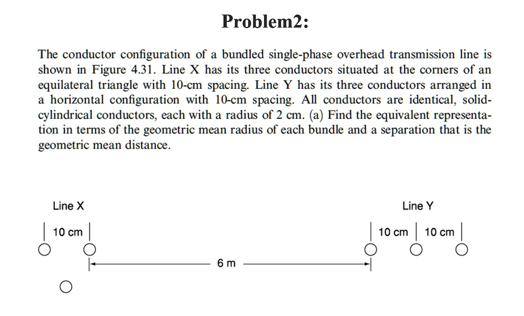 Solved The Conductor Configuration Of A Bundled Single Phase Overhead Transmission Line Is 8339