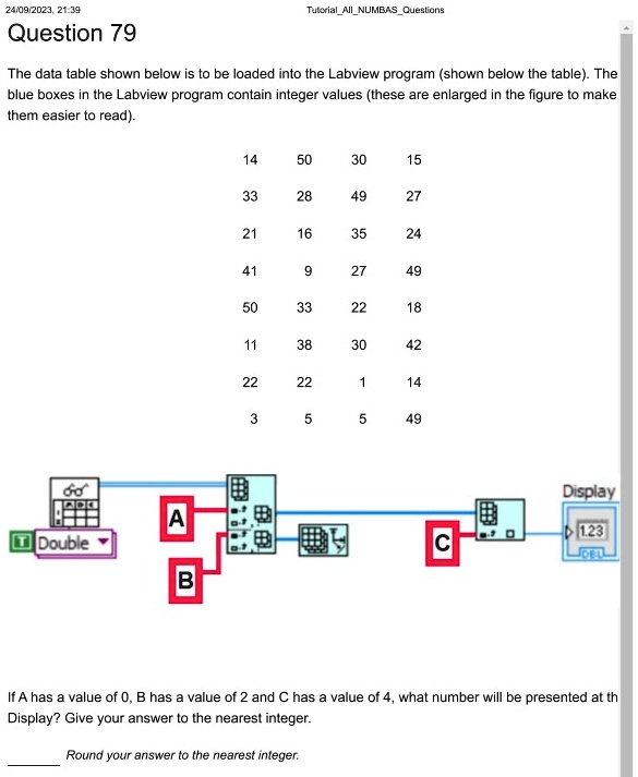 SOLVED: The data table shown below is to be loaded into the Labview ...