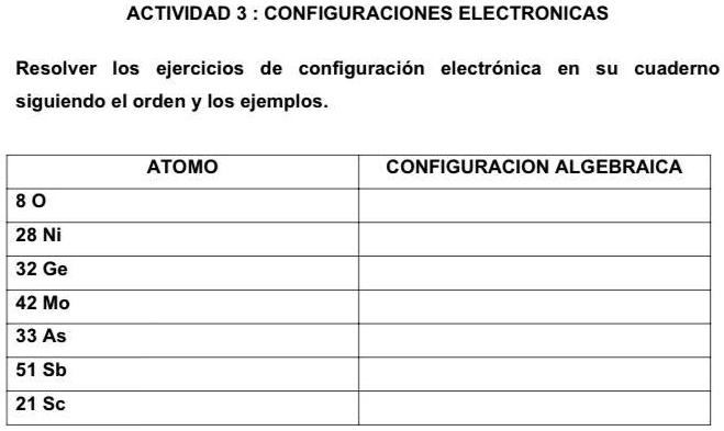 SOLVED: Configuraciones electronicas ACTIVIDAD 3 CONFIGURACIONES