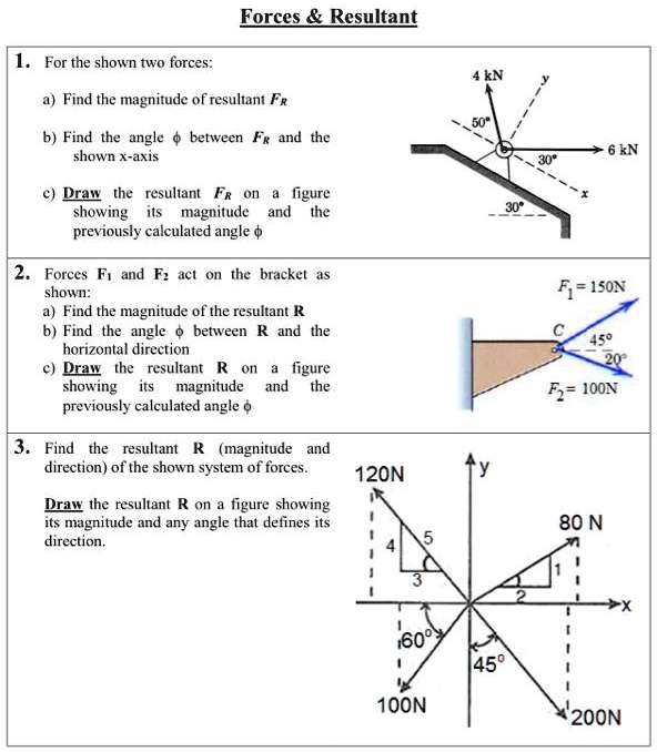 Forces Resultant 1. For the shown two forces: a) Find the magnitude of ...