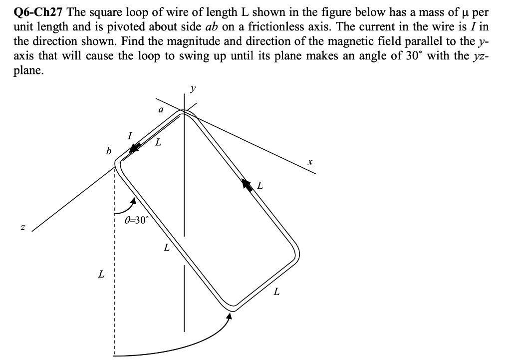 SOLVED: Q6-Ch27 The square loop of wire of length L shown in the figure ...