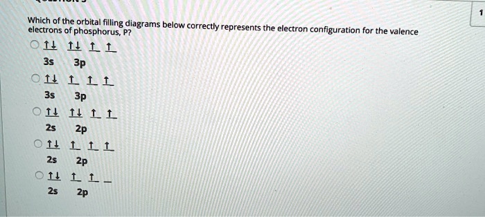 Solved Which Of The Orbital Filling Diagrams Below Electrons Of Phosphorus P Correctly