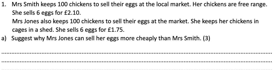1. Mrs Smith keeps 100 chickens to sell their eggs at the local market. Her chickens are free range.
She sells 6 eggs for £2.10.
Mrs Jones also keeps 100 chickens to sell their eggs at the market. She keeps her chickens in
cages in a shed. She sells 6 eggs for £1.75.
a) Suggest why Mrs Jones can sell her eggs more cheaply than Mrs Smith. (3)