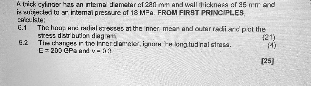 SOLVED: A thick cylinder has an internal diameter of 280 mm and a wall ...
