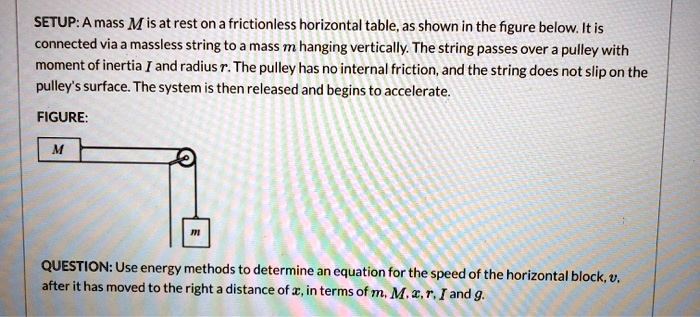 SOLVED: SETUP: A mass M is at rest on a frictionless horizontal table ...