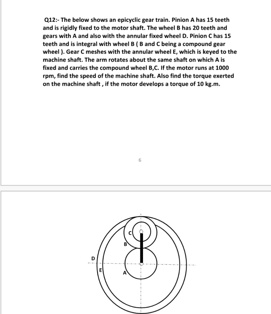 Q12 The diagram below shows an epicyclic gear train. Pinion A has 15 teeth and is rigidly fixed