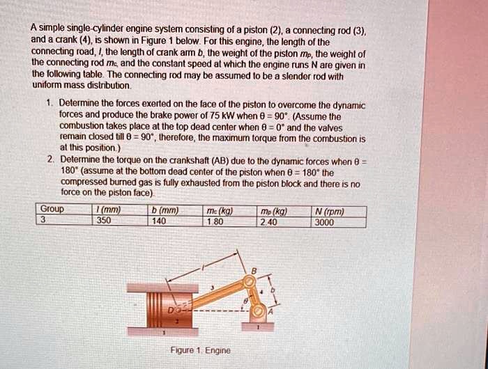 SOLVED: A simple single-cylinder engine system consisting of a piston 2 ...