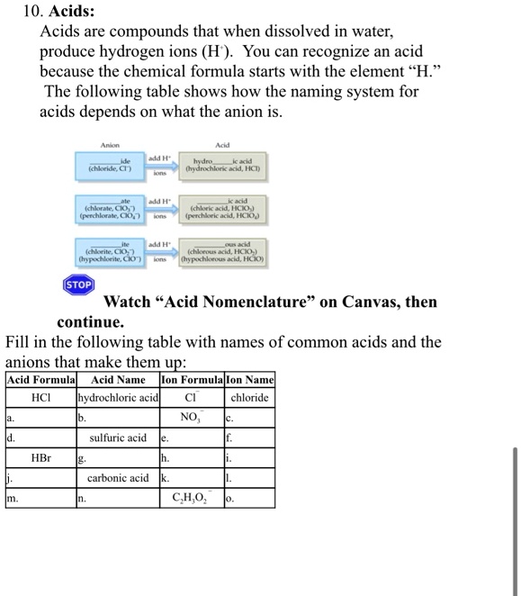 Solved10 Acids Acids Are Compounds That When Dissolved In Water Produce Hydrogen Ions H 5000