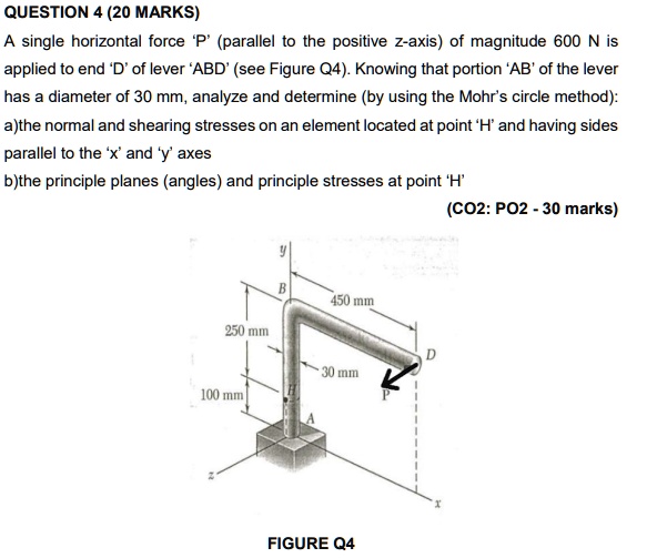 Solved Question Marks A Single Horizontal Force P Parallel To The Positive Z Axis Of