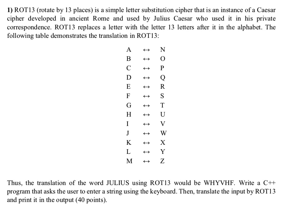 SOLVED: ROT13 (rotate By 13 Places) Is A Simple Letter Substitution ...