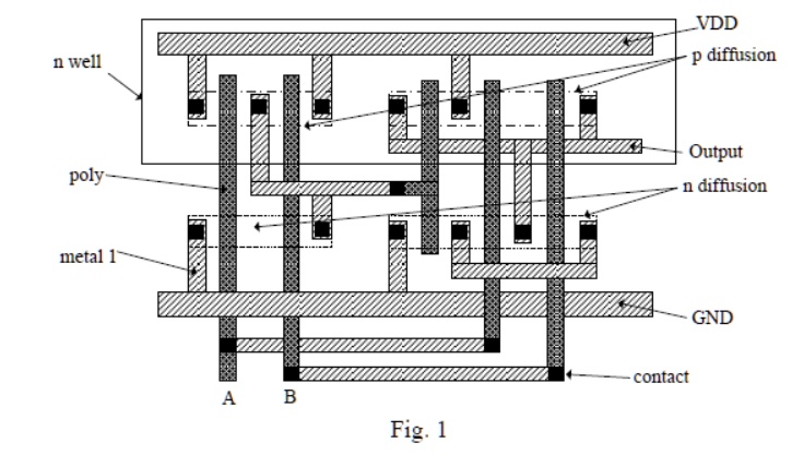 SOLVED: Draw the schematic for the layout of Fig. 1 (oxide layer not ...