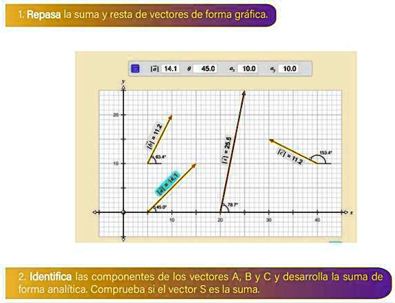 Suma y resta de vectores ayuda por favor doy corona repasa...