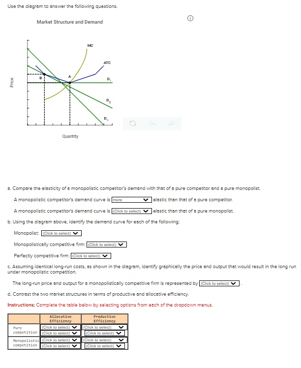 SOLVED Use the diagram to answer the following questions. Market