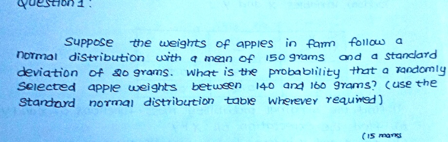 Question 1:
Suppose the weights of apples in farm follow a
normal distribution with a mean of 150 grams and a standard
deviation of 20 grams. What is the probability that a randomly
Selected apple weights between 140 and 160 grams? (use the
standard normal distribution table whenever required)
(15 marks