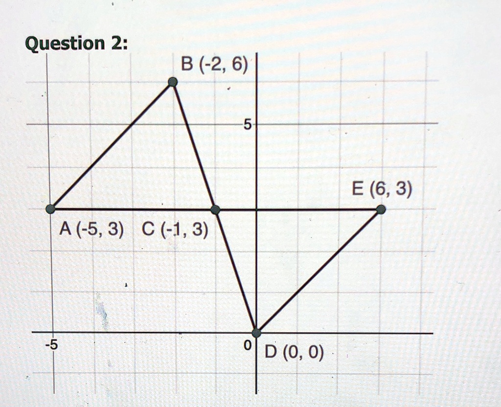 Solved Directions Prove That The Two Triangles Are Congruent Here