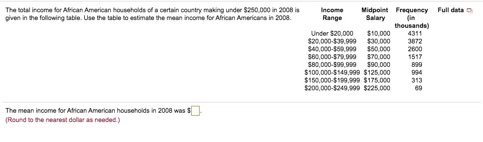 The total income for African American households of a certain country making under 250,000 in 2008 is given in the following table. Use the table to estimate the mean income for African Americans in 2008. Income Range Midpoint Salary Frequency (in thousands) Full data Under20,000 10,000 431120,000-39,99930,000 3872 40,000-59,999 50,000 260060,000-79,99970,000 1517 80,000-99,999 90,000 899100,000-149,999125,000 994 150,000-199,999 175,000 313200,000-249,999225,000 69 The mean income for African American households in 2008 was . (Round to the nearest dollar as needed.)