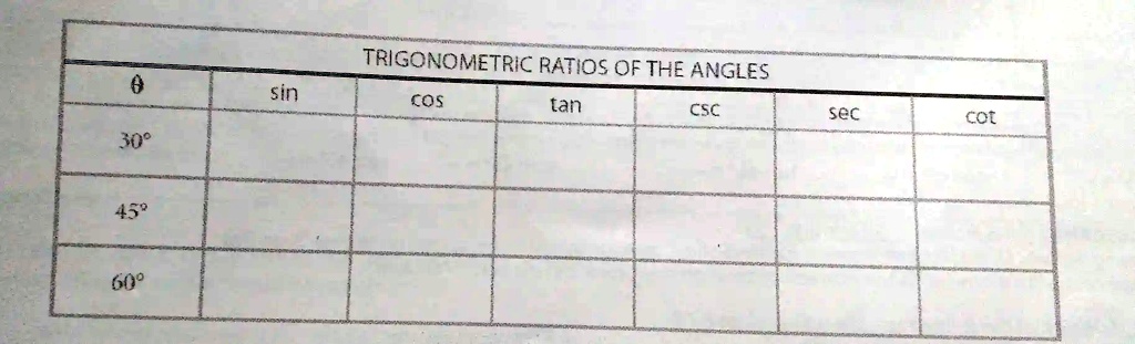 solved-trigonometric-ratios-of-the-angles-cos-tan-csc-sin-sec-cot-30