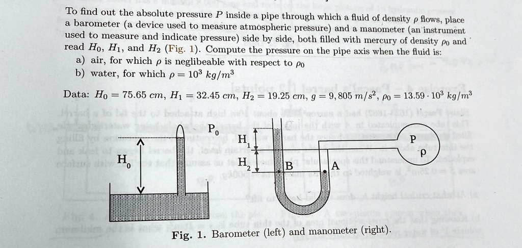 SOLVED: Texts: To Find Out The Absolute Pressure P Inside A Pipe ...