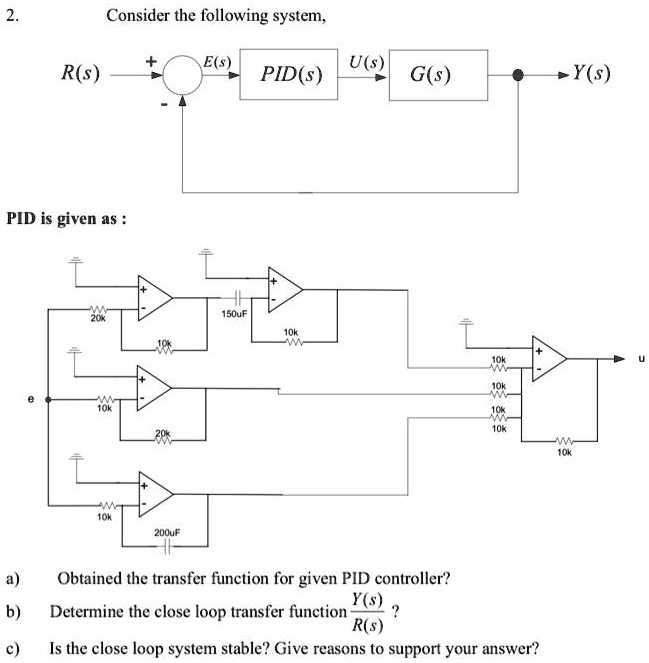 SOLVED: Consider the following system: E(s) U(s) R(s) PID(s) G(s) Y(s ...