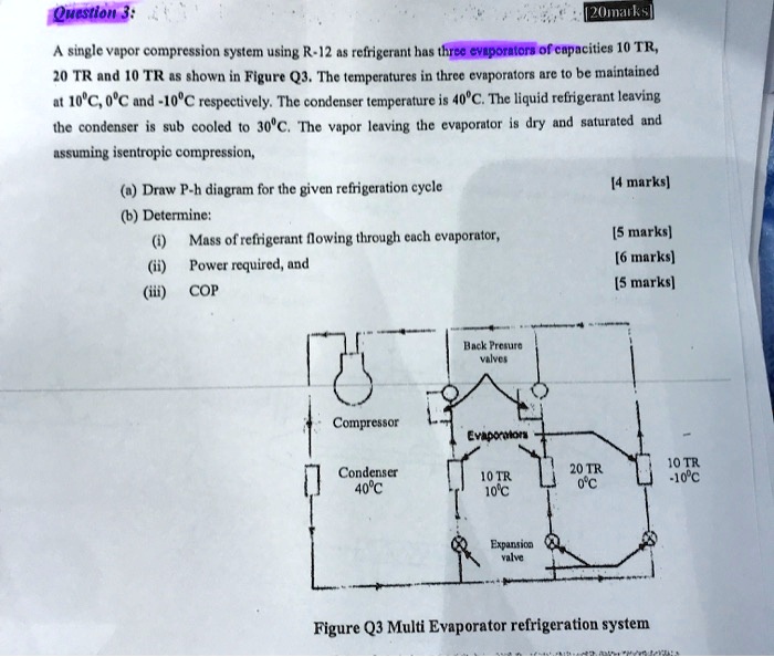 SOLVED Question 3 [20 marks] A single vapor compression system using