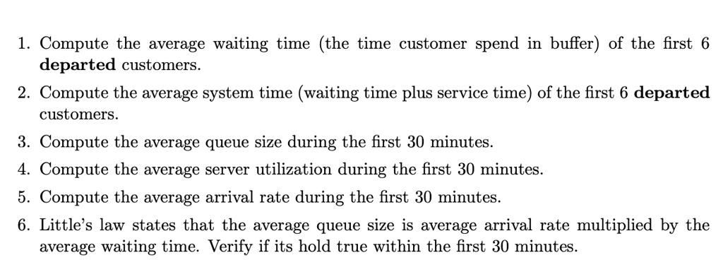 solved-compute-the-average-waiting-time-the-time-customer-spend-in