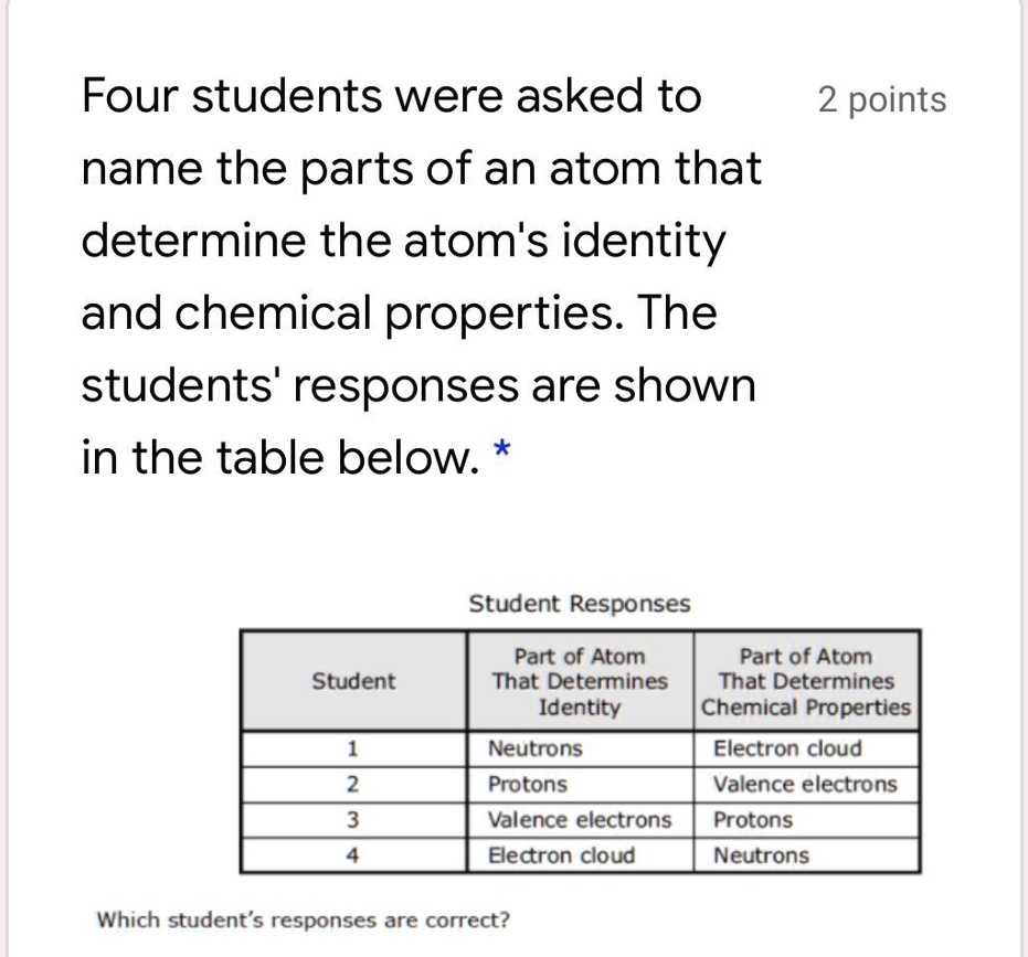 SOLVED "Science. Which student is correct? Four students were asked to