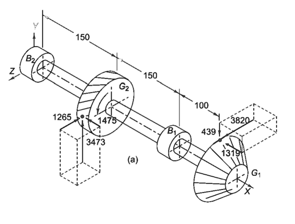 SOLVED A transmission shaft, transmitting 8 kW of power at 400 rpm