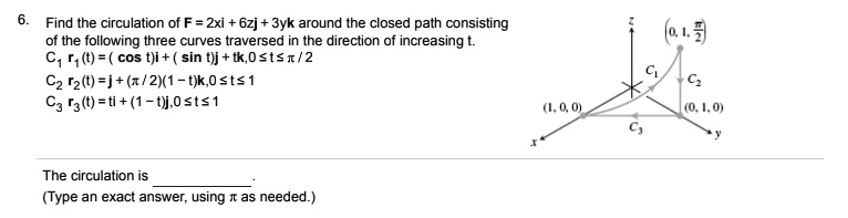 Find the circulation of F = 2x i + 6z j + 3y k around the closed path consisting of the following three curves traversed in the direction of increasing t:

C1 r1(t) = (cos t) i + (sin t) j + t k, 0 ? t ? ?/2
C2 r2(t) = i + (?/2)(1 - t) j + t k, 0 ? t ? 1
C3 r3(t) = t i + (1 - t) j, 0 ? t ? 1

The circulation is (Type an exact answer, using ? as needed): (3/4)?^2 - (3/4)? + 3