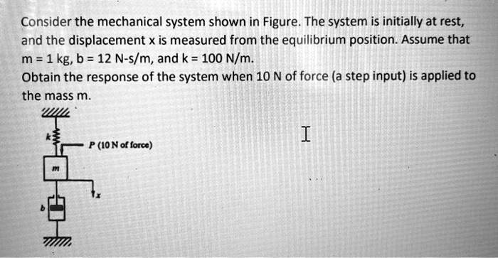 SOLVED: Consider the mechanical system shown in Figure. The system is ...