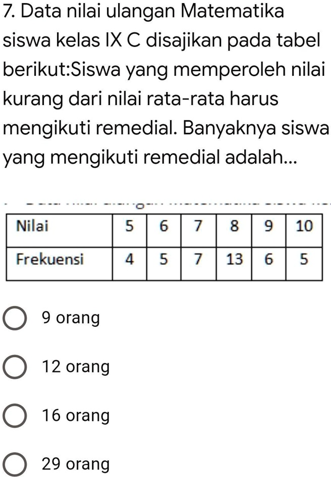 data 7 9 5 3 10 memiliki nilai rata rata