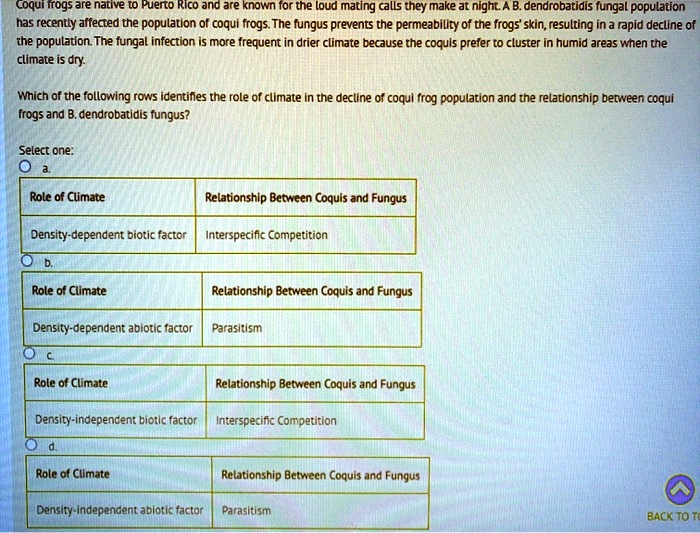 SOLVED coqui irogs are native Puerto Rico and are known for the loud