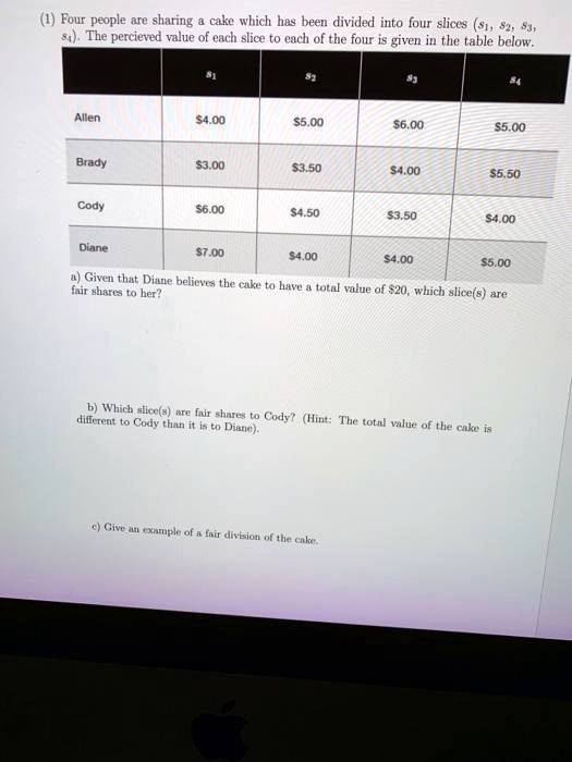 (1) Four people are sharing a cake which has been divided into four slices (s1, s2, s3, s4). The percieved value of each slice to each of the four is given in the table below.
s1 s2 s3 s4
Allen 4.005.00 6.005.00
Brady 3.003.50 4.005.50
Cody 6.004.50 3.504.00
Diane 7.004.00 4.005.00
a) Given that Diane believes the cake to have a total value of 20, which slice(s) are fair shares to her?
b) Which slice(s) are fair shares to Cody? (Hint: The total value of the cake is different to Cody than it is to Diane).
c) Give an example of a fair division of the cake.