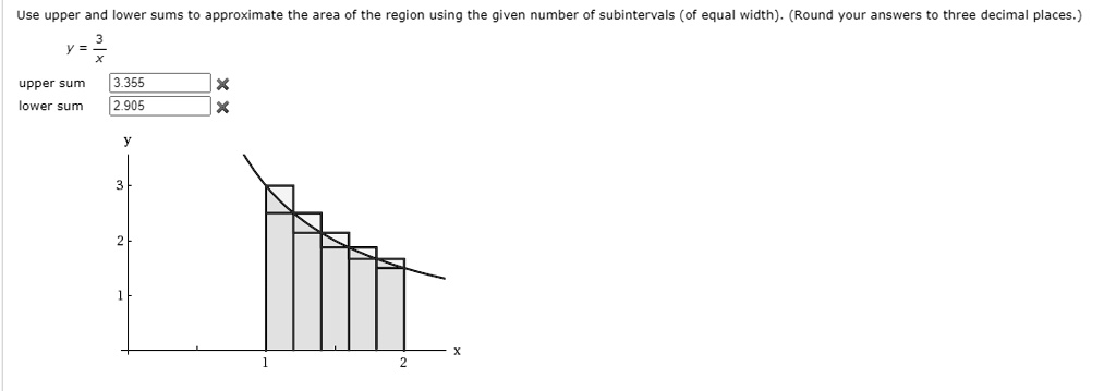 Use upper and lower sums to approximate the area of the region using the given number of subintervals (of equal width). (Round your answers to three decimal places.)
y = 3/x
upper sum 3.355
lower sum 2.905