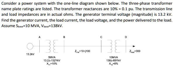 Consider a power system with the one-line diagram shown below. The ...