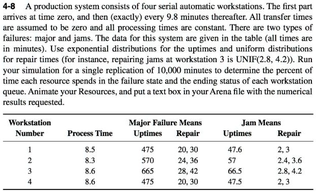 SOLVED: 4-8A Production System Consists Of Four Serial Automatic ...