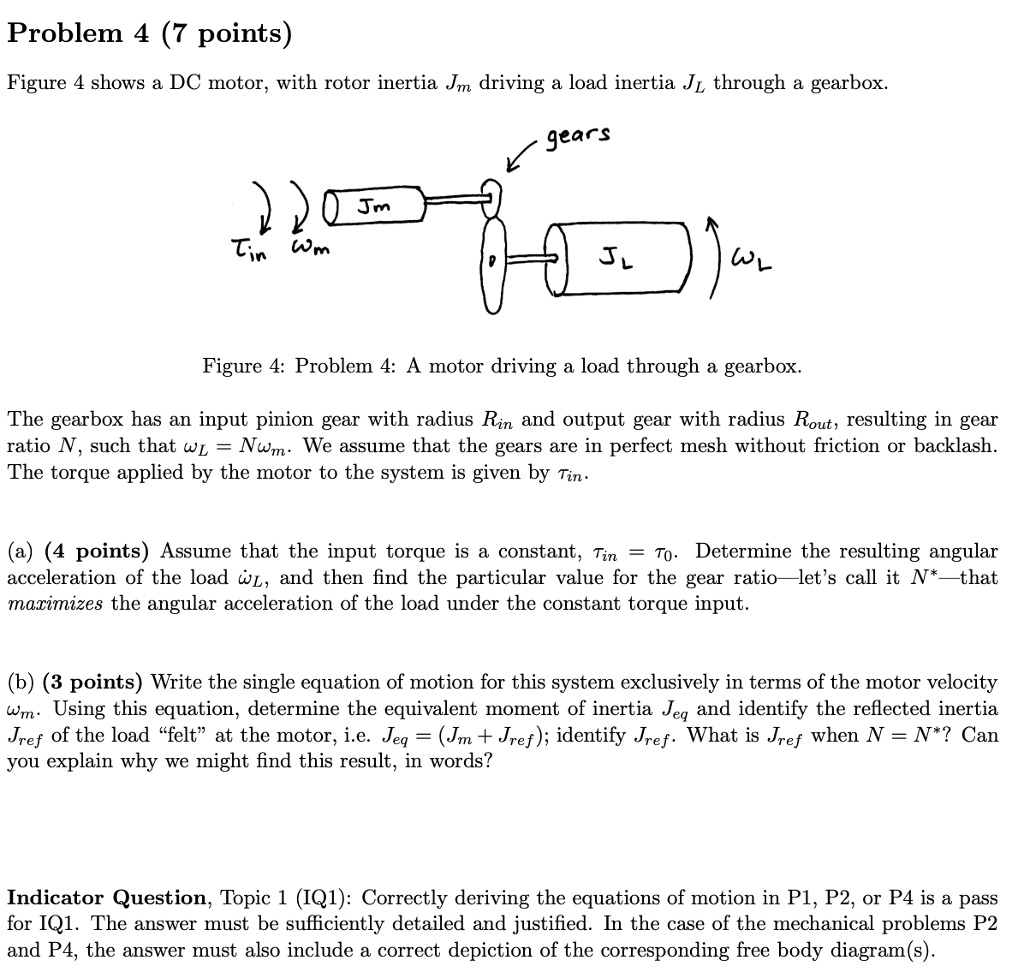 SOLVED Problem 4 (7 points) Figure 4 shows a DC motor, with rotor inertia Jm, driving a load