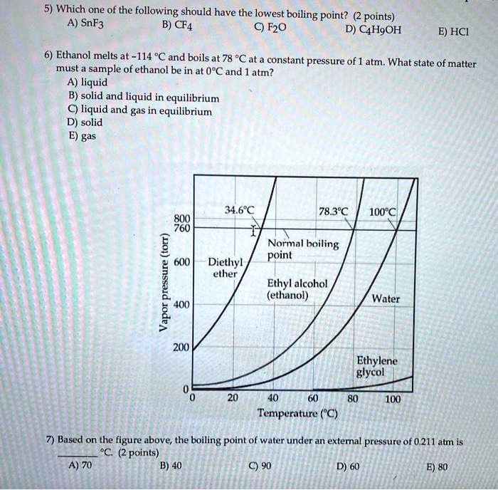 Solved 5 Which One Of The Following Should Have The Lowest Boiling Point A Snf3 B Cf4 C 7256