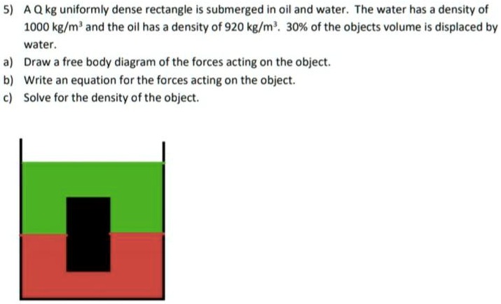 aqkg uniformly dense rectangle is submerged in oll and water the water ...