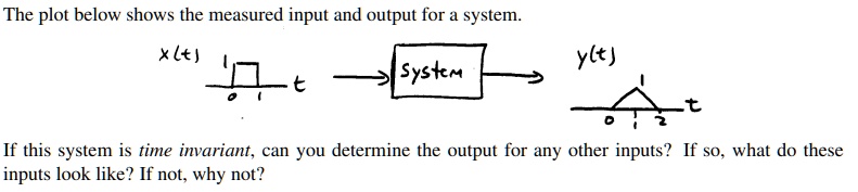 The plot below shows the measured input and output for a system. x(t ...