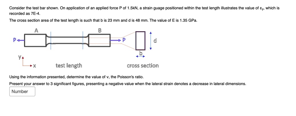 consider the test bar shown on application of an applied force p of 15kn a strain guage positioned within the test length illustrates the value of epsilony which is recorded as 7e 4 the cro 63281